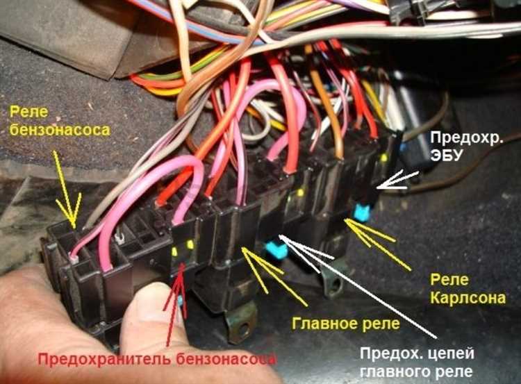 Износ