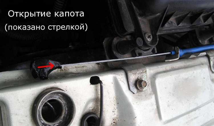 Износ