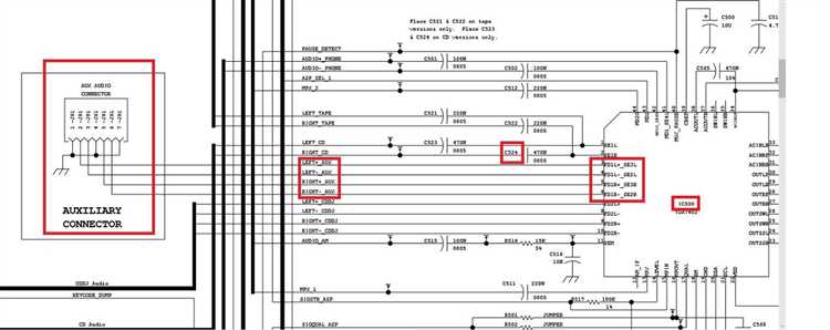 Инструменты
