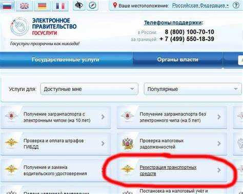 Этапы