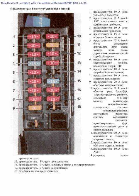 Что