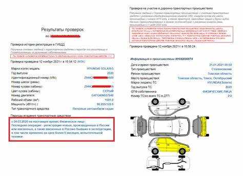 Последствия
