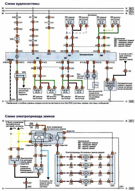 Назначение контактов распиновки C202