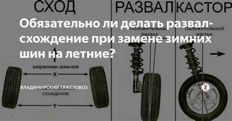 Проблемы