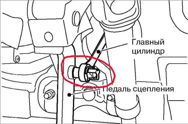 Общие