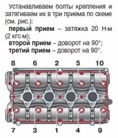 Технические