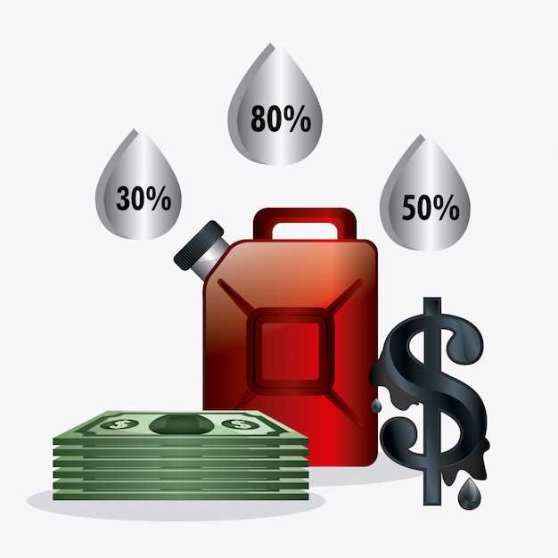 Роль нефтяных компаний в формировании цен