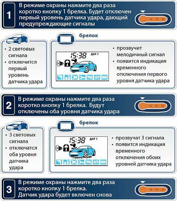 Проблемы