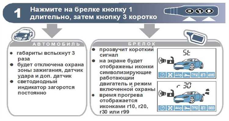 Профилактика