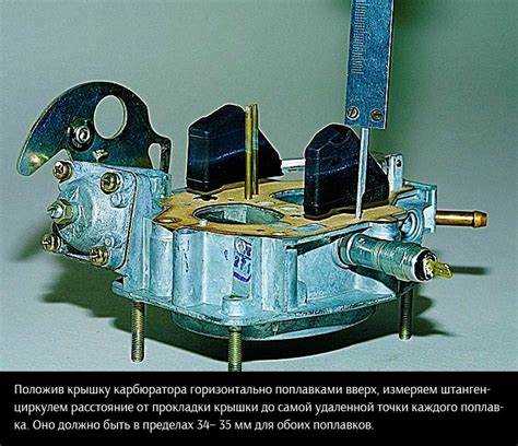 Ошибки