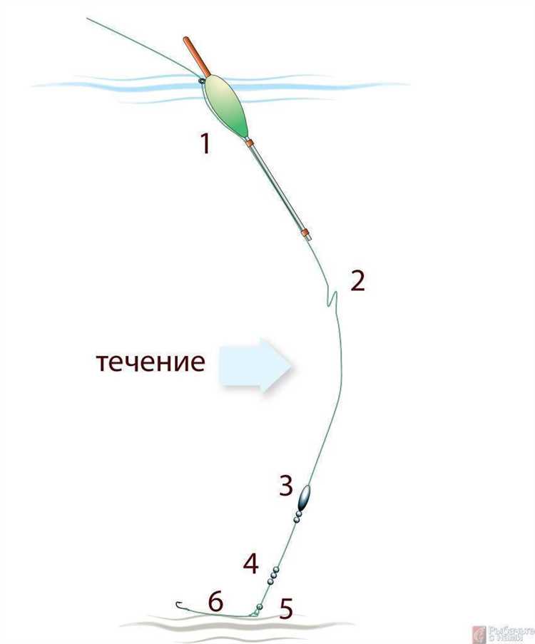 Незаменимый