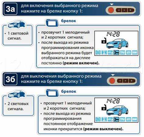 Способы