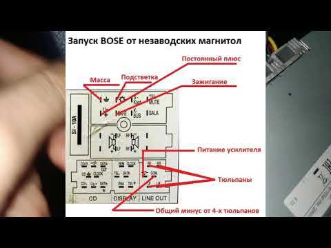 Причины