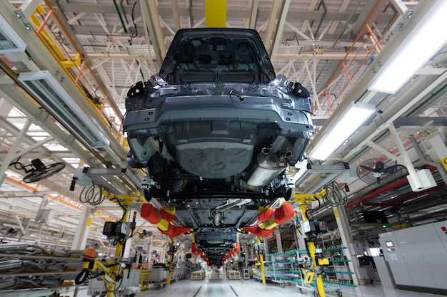 Будущее Haval в условиях российской экономики