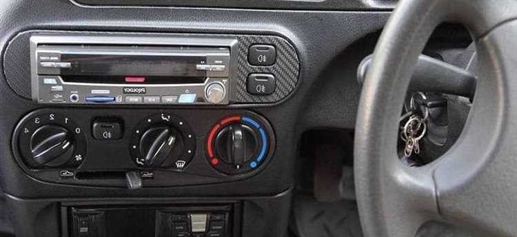 Обзор