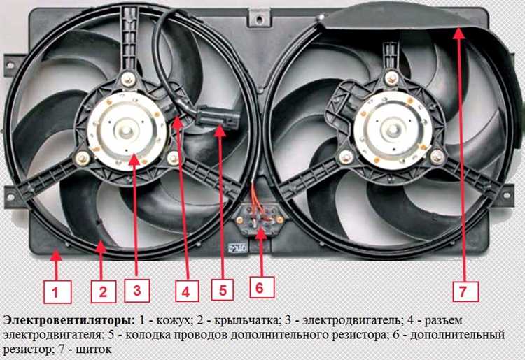 Неисправности