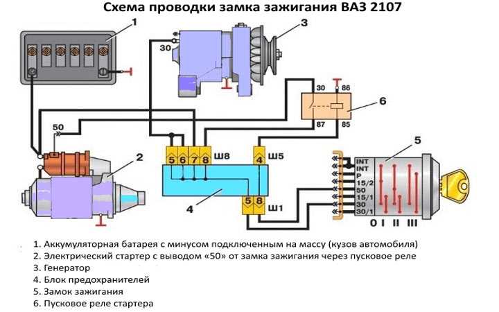 Обслуживание