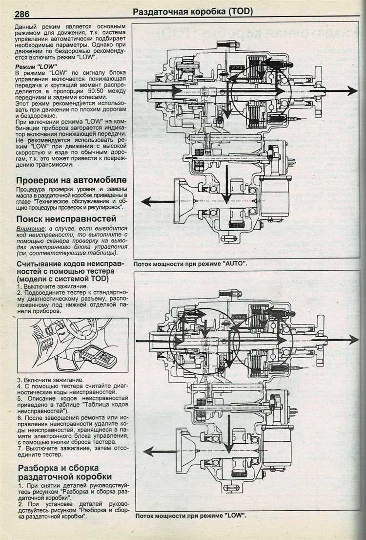 Механизмы