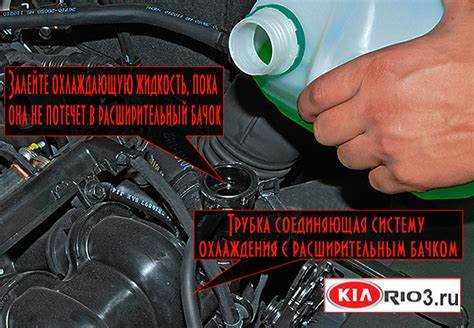 Выбор