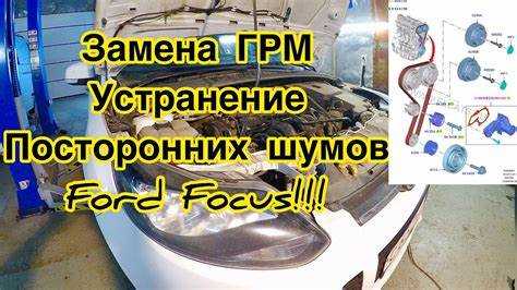 Этапы