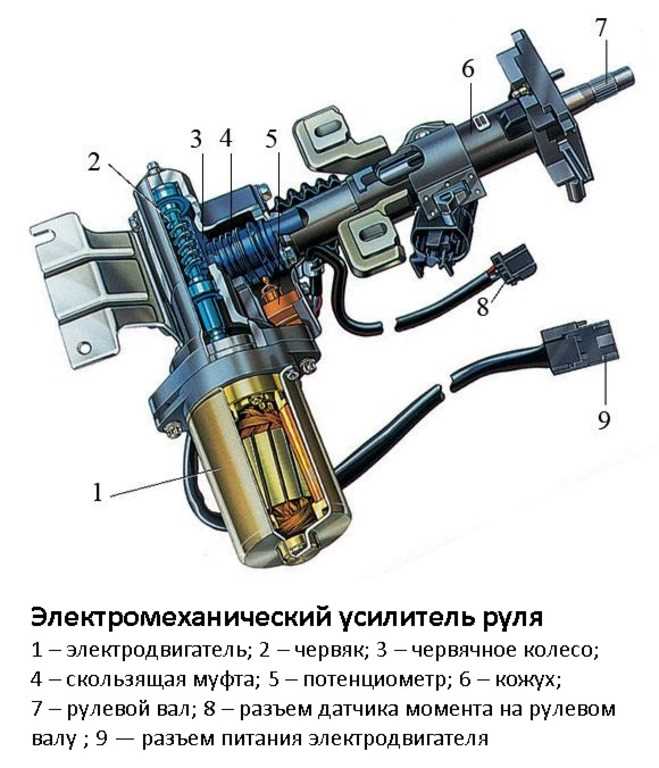 Признаки