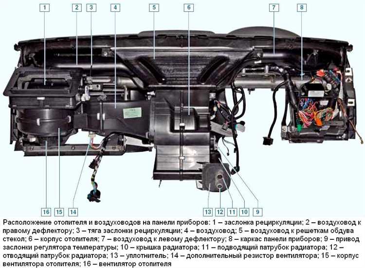 Ошибки,