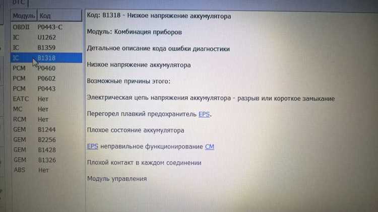 Как работает датчик уровня топлива на Ford Focus 2