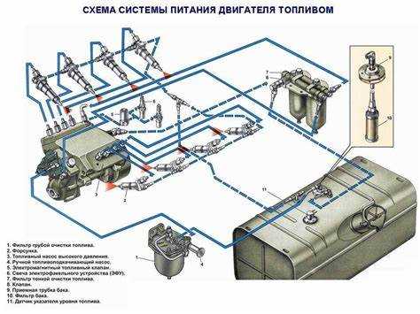 Пошаговое руководство по добавлению топлива в ТНВД КамАЗ 740
