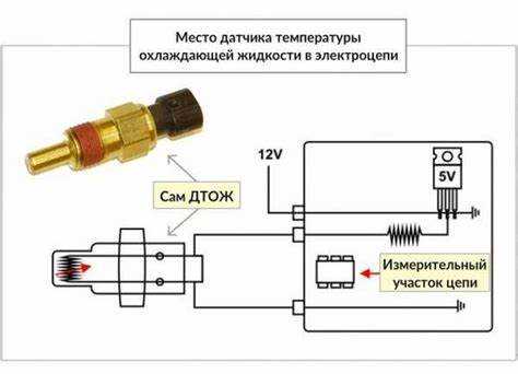 Восстановление работоспособности сломанного датчика температуры охлаждающей жидкости